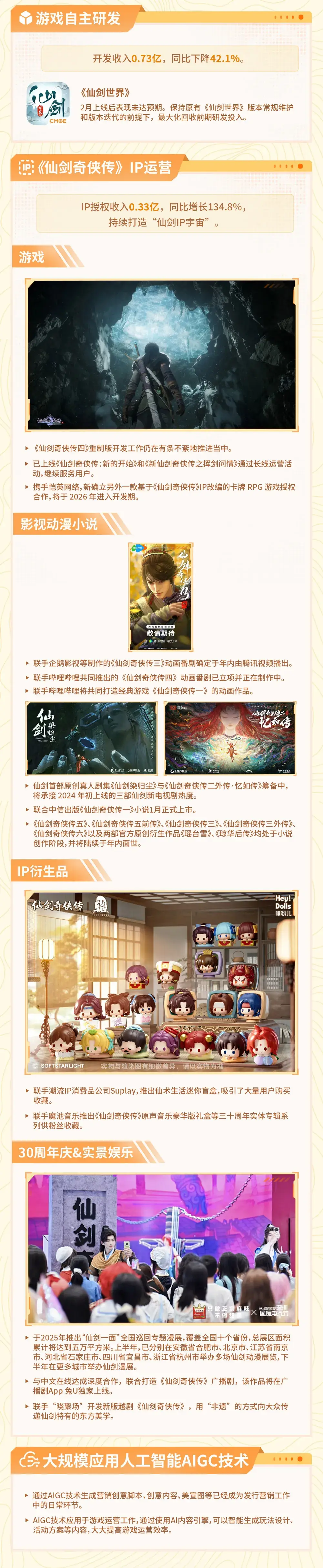 中手遊公布的仙劍IP未來規劃圖