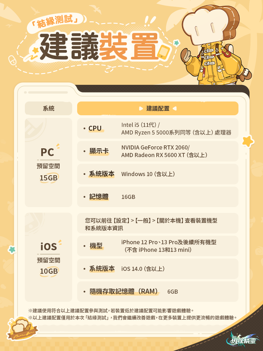 「結緣測試」建議裝置需求