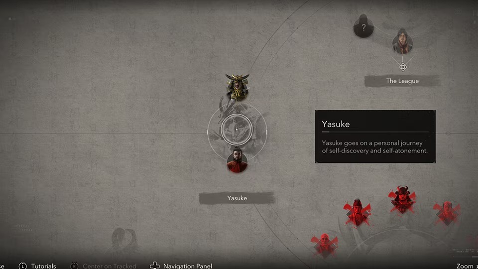 彌助的個人任務列表