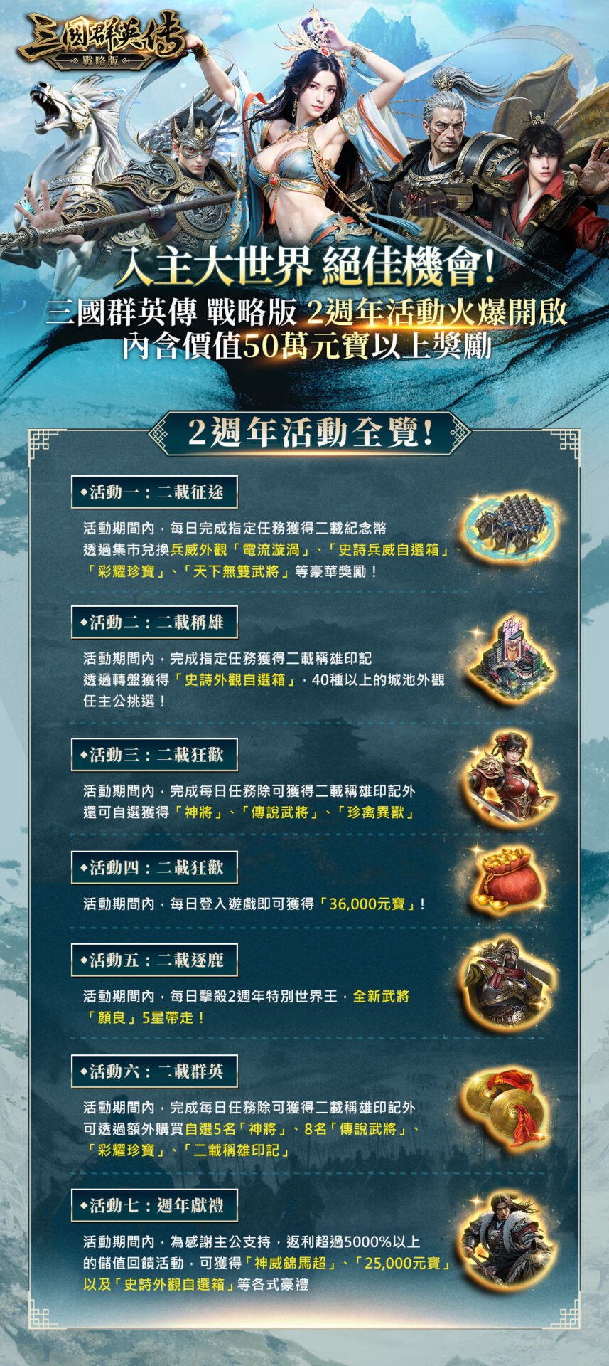 二週年慶典活動提供豐富的登入與挑戰獎勵