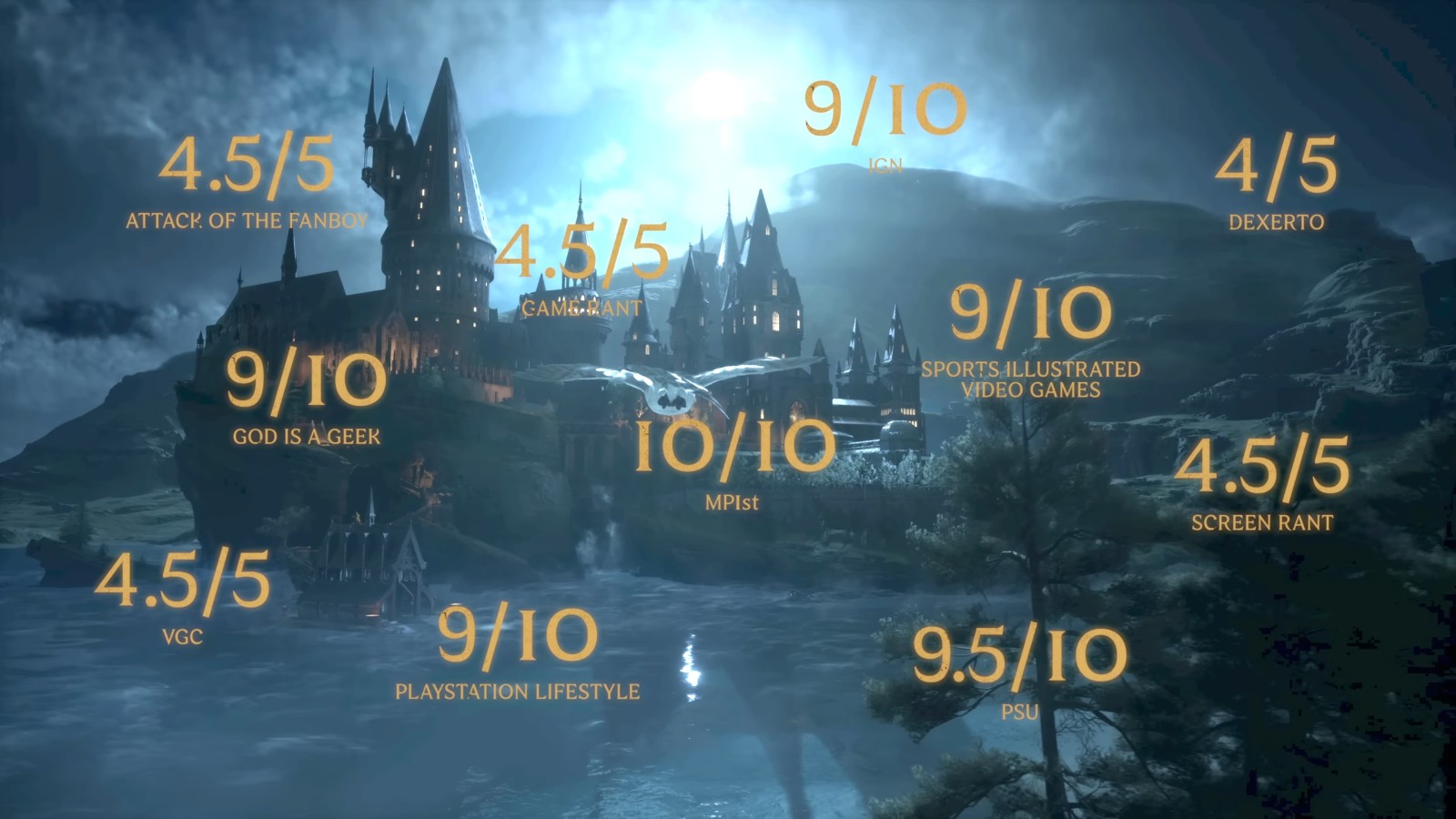 霍格華茲的傳承主視覺圖