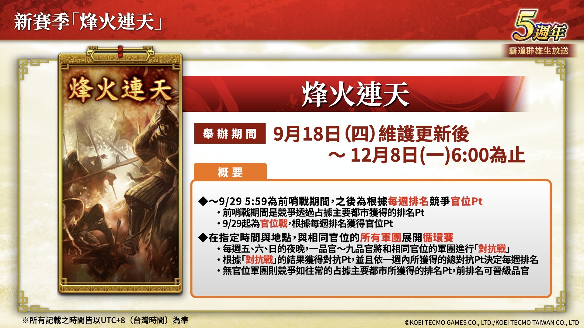 新賽季「烽火連天」概要說明