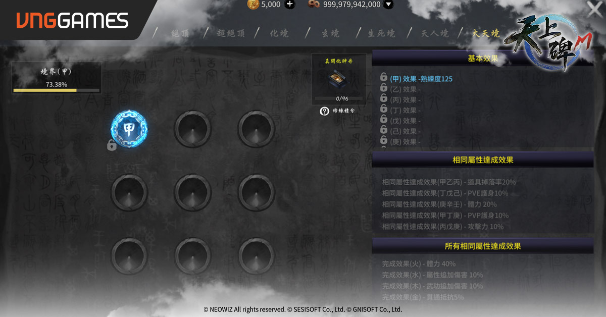 新境界「大天境」，可獲得追加傷害與貫通抵抗加成