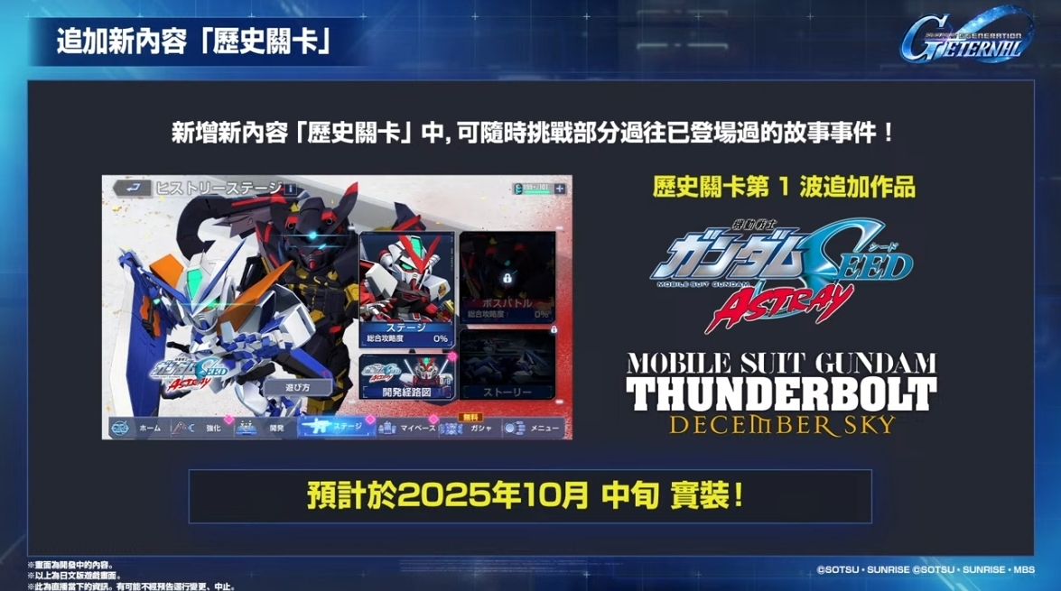 遊戲將追加新內容「歷史關卡」