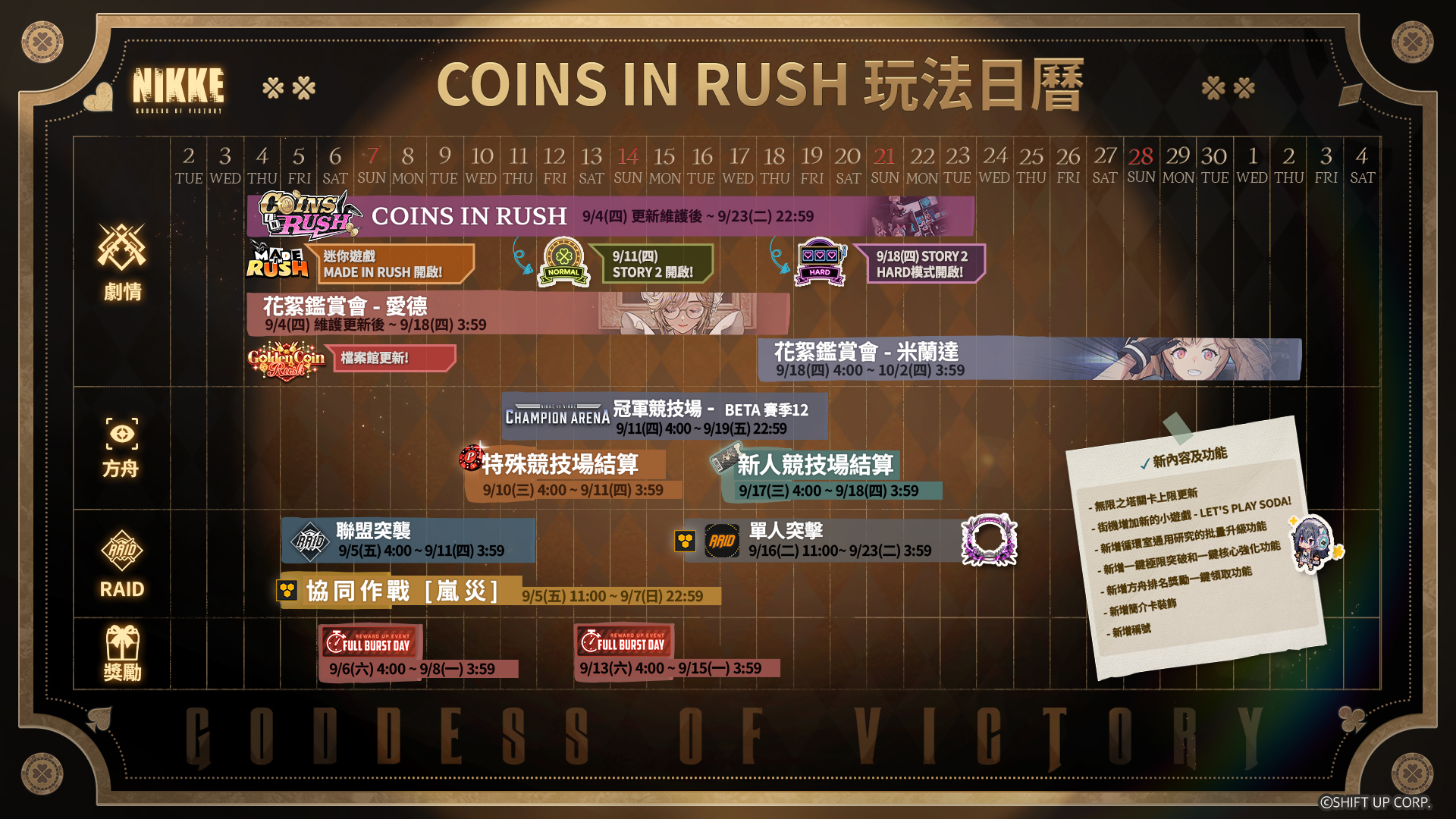 《勝利女神：妮姬》遊戲畫面