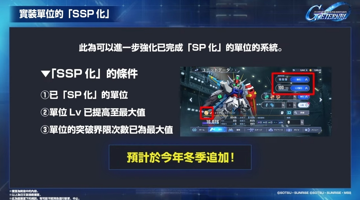 單位的「SSP 化」功能將提供機體更強大的力量