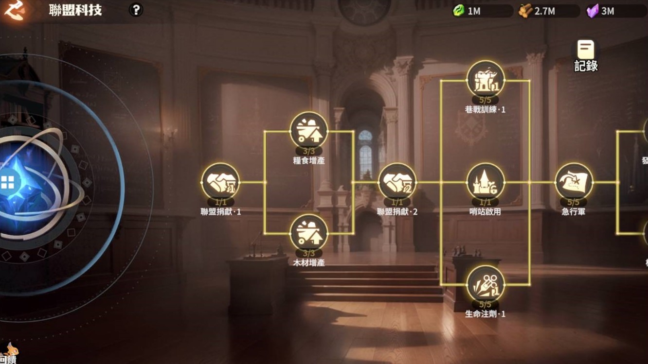 科技研究首選「統帥能力」