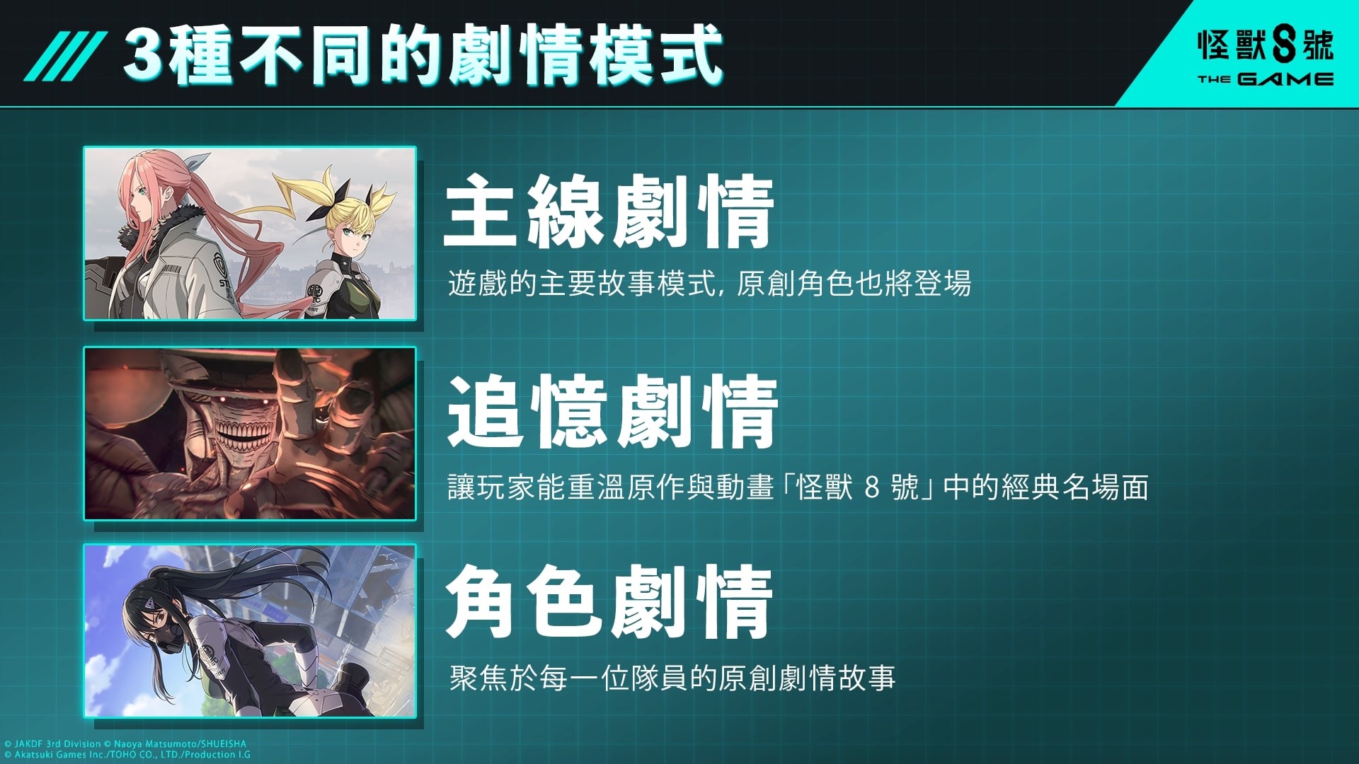 遊戲提供三種不同的劇情模式