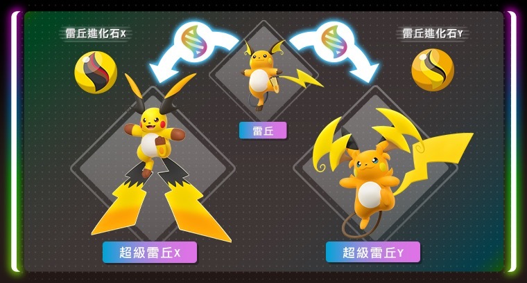 超級雷丘 X 與 超級雷丘 Y