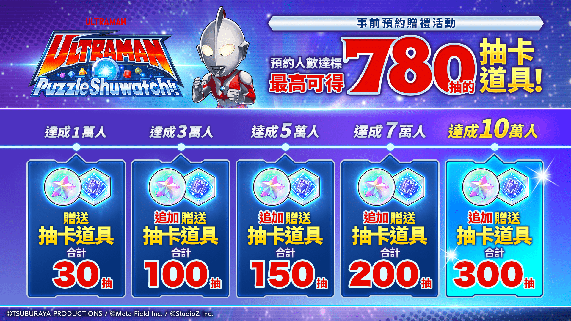 事前預約活動獎勵