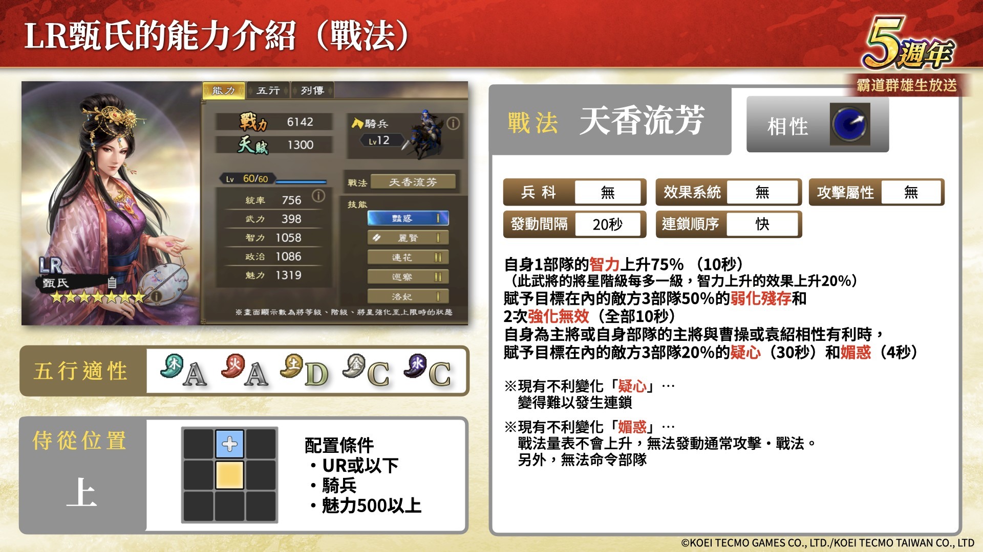 全新LR武將 甄氏