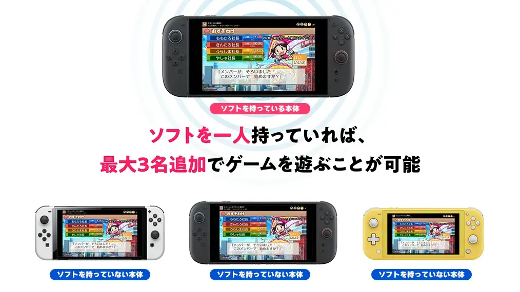 一套遊戲可分享給最多三台主機