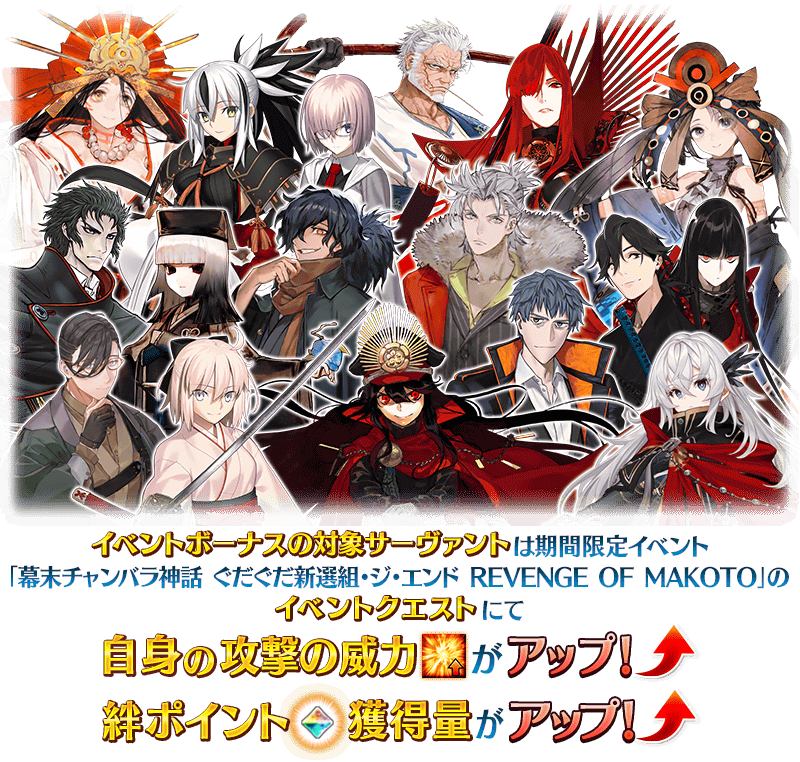 活動加成從者一覽