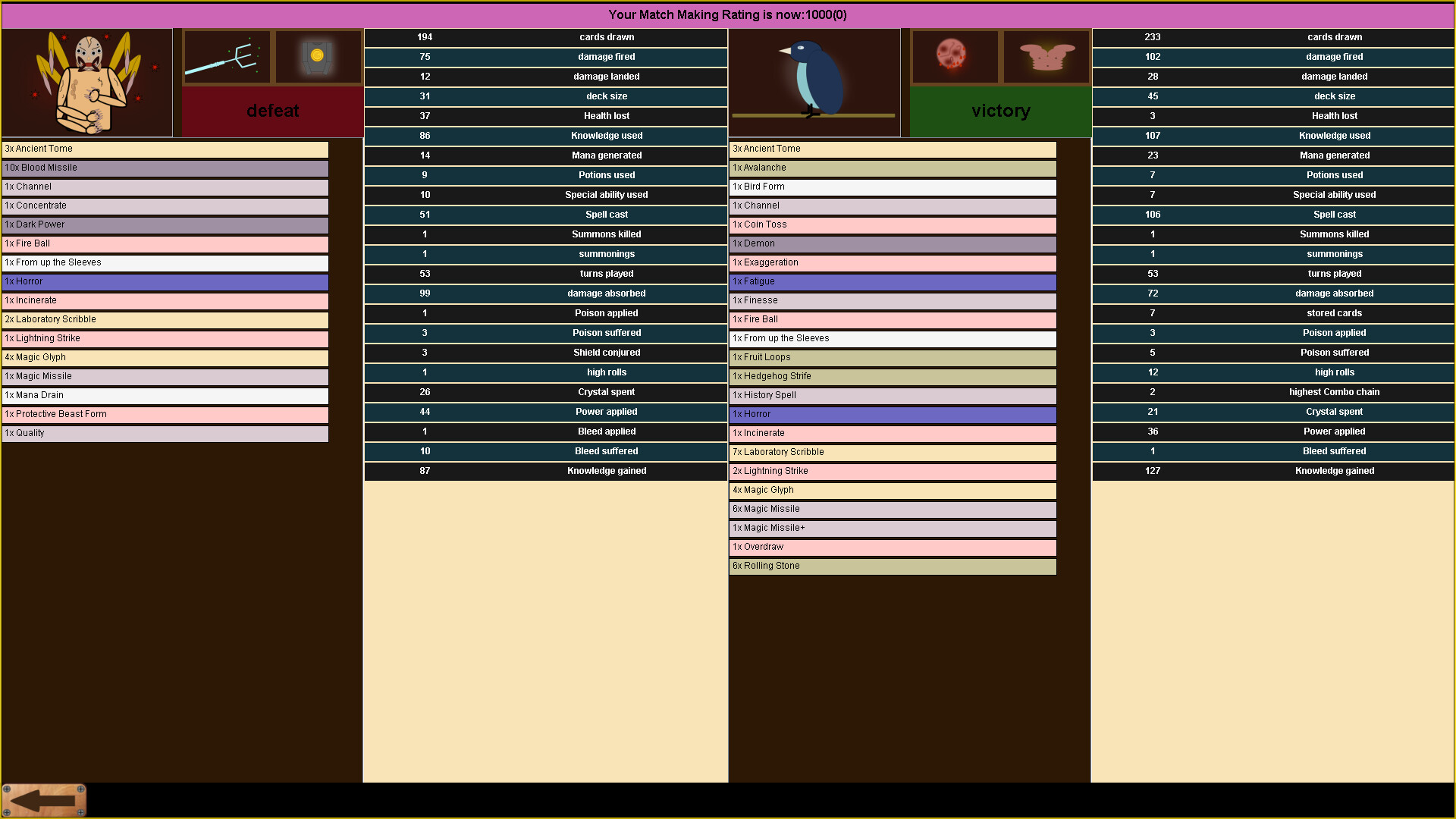 在魔法對決中施展強大法術