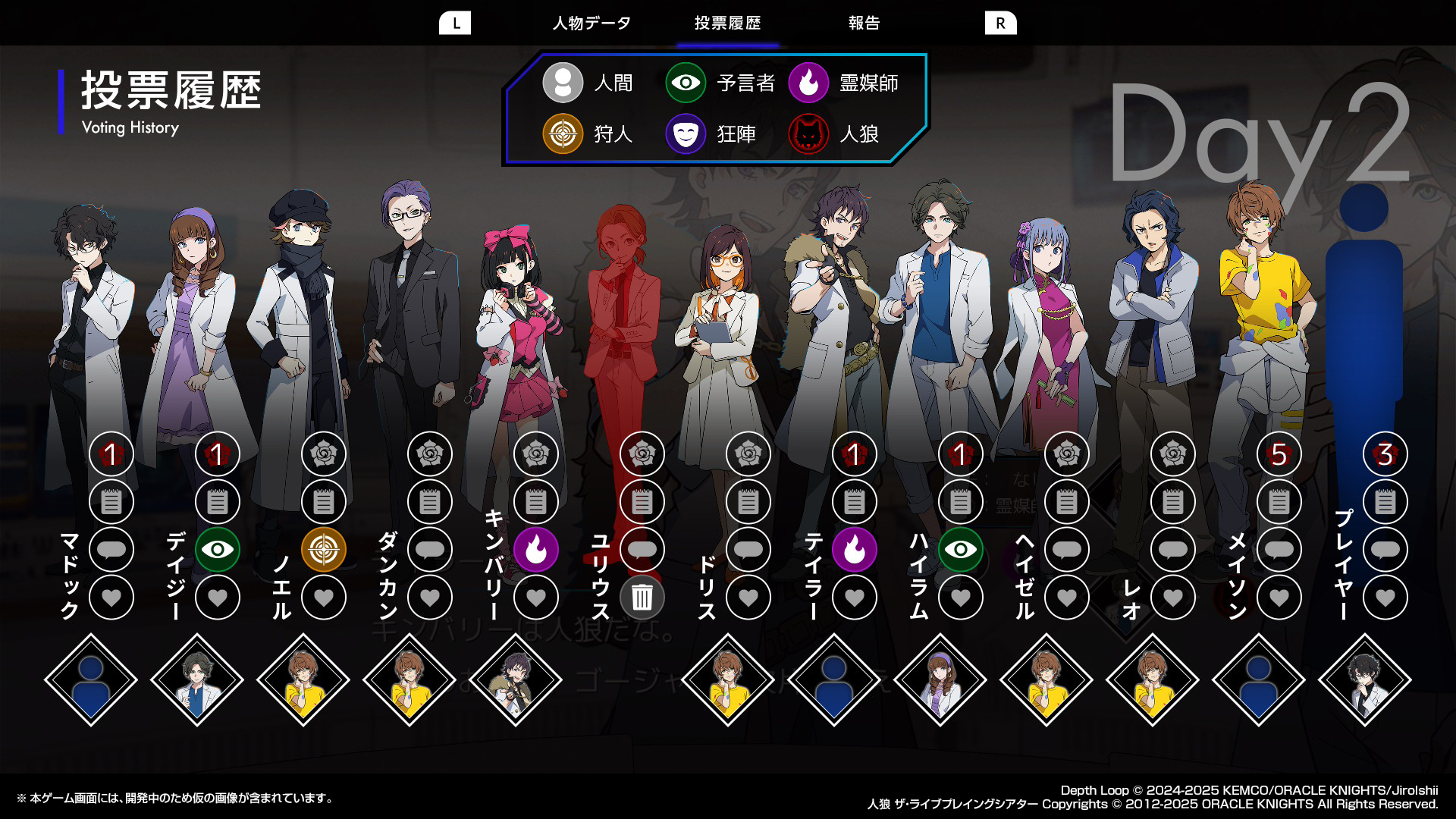 遊戲的討論與投票介面，玩家需要在此做出關鍵決策。