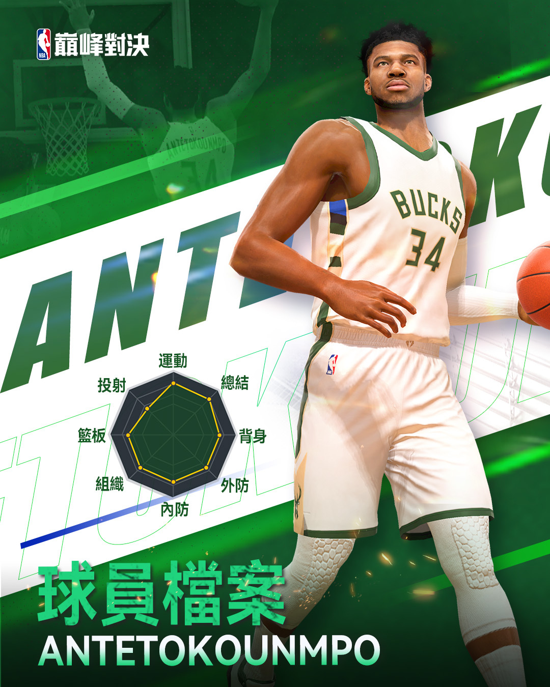 遊戲內球員卡面設計