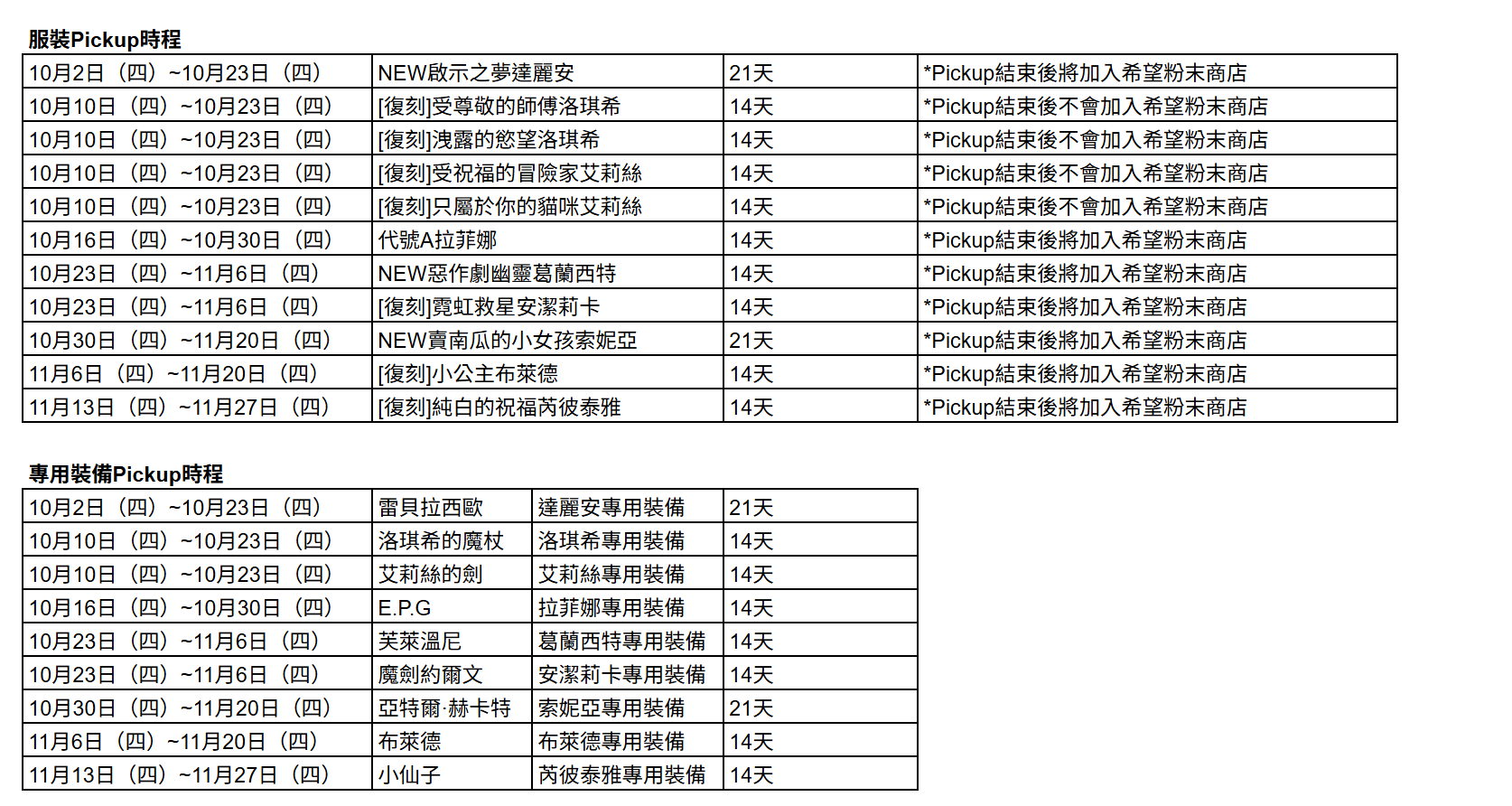 萬聖節 Pickup 活動資訊