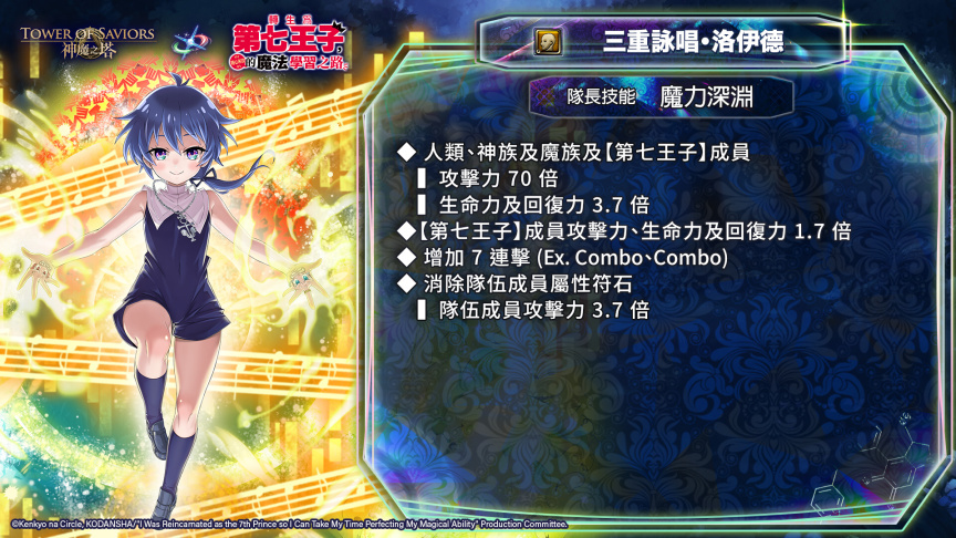 三重詠唱 ‧ 洛伊德的隊長技能展示