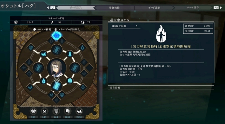 角色技能樹系統