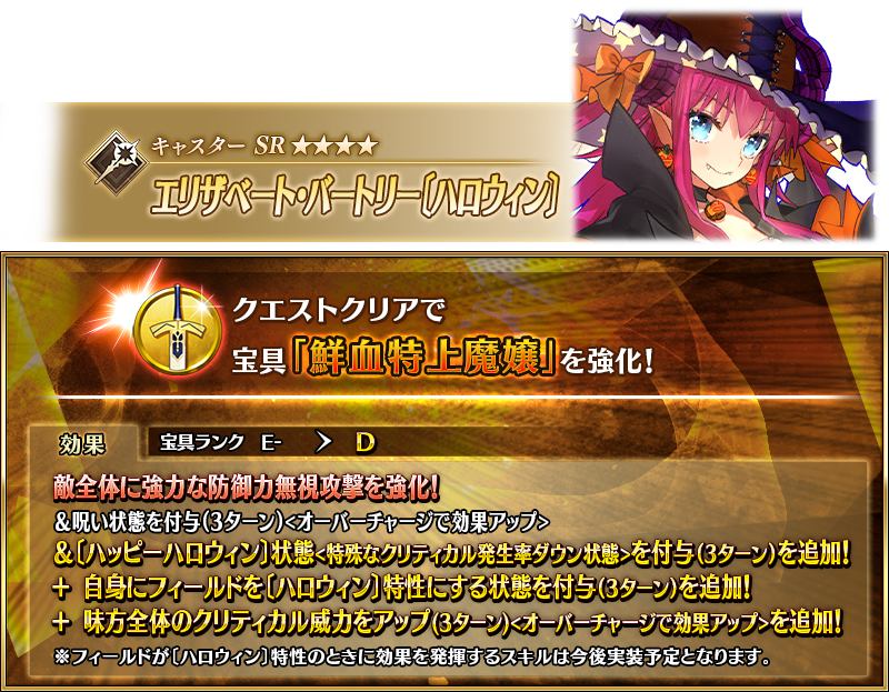 伊莉莎白・巴托里強化任務