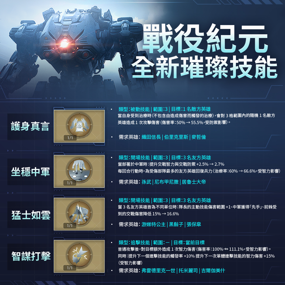 璀璨技能帶來更多戰術變化