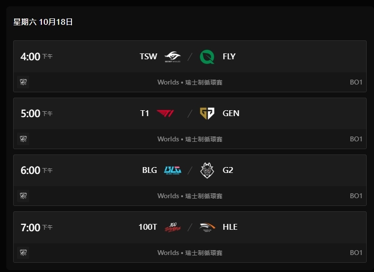 世界大賽瑞士制 1-1 組對戰