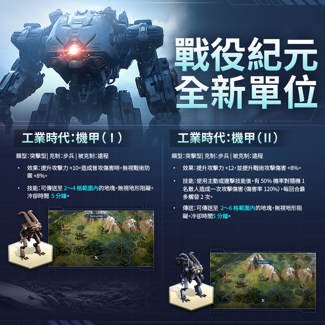 具備跨地形能力的機甲單位