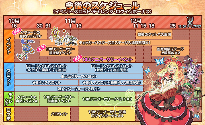 《公主踢騎士 Sweets》即將舉辦13週年活動