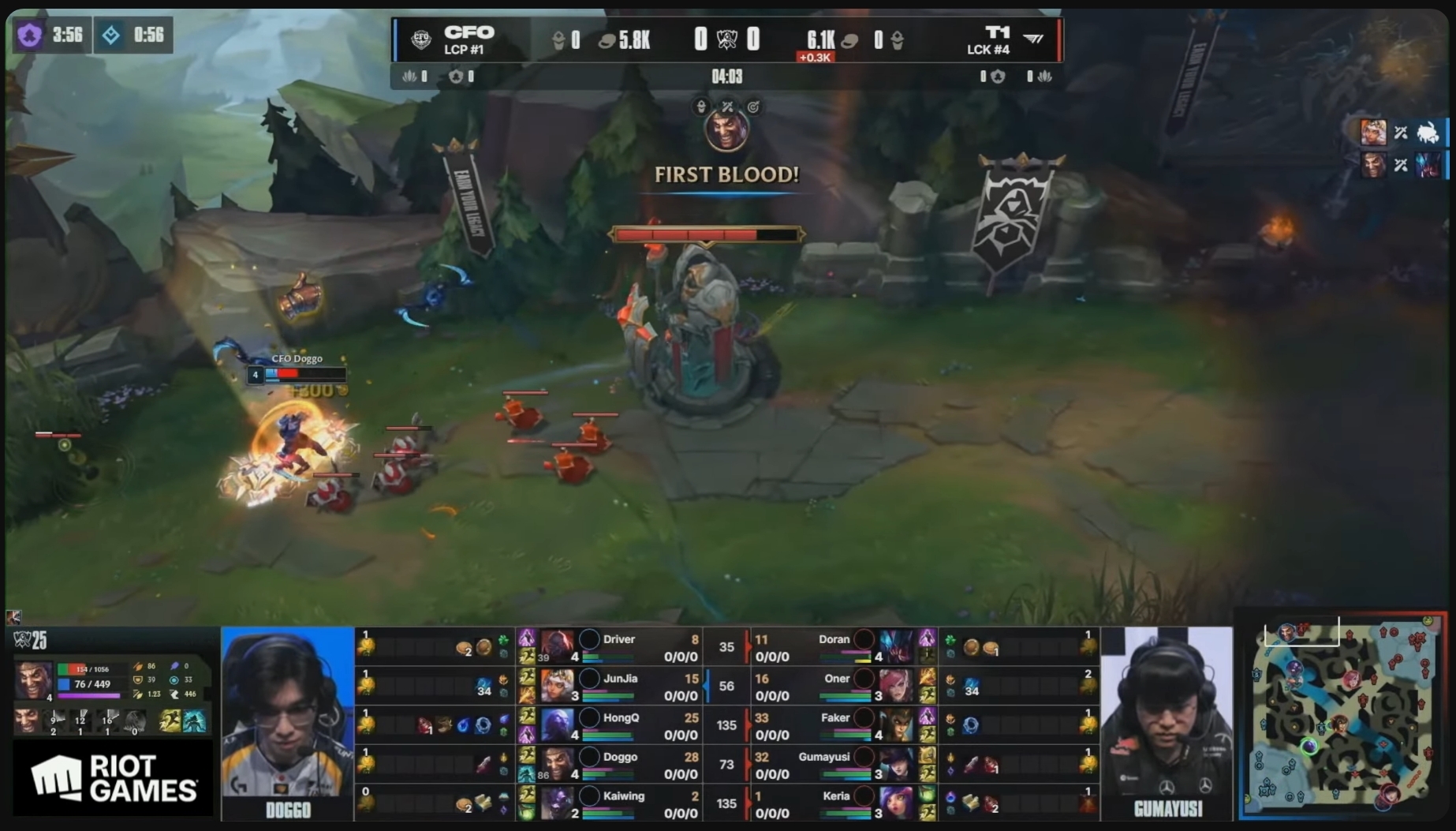 選手在舞台上進行比賽