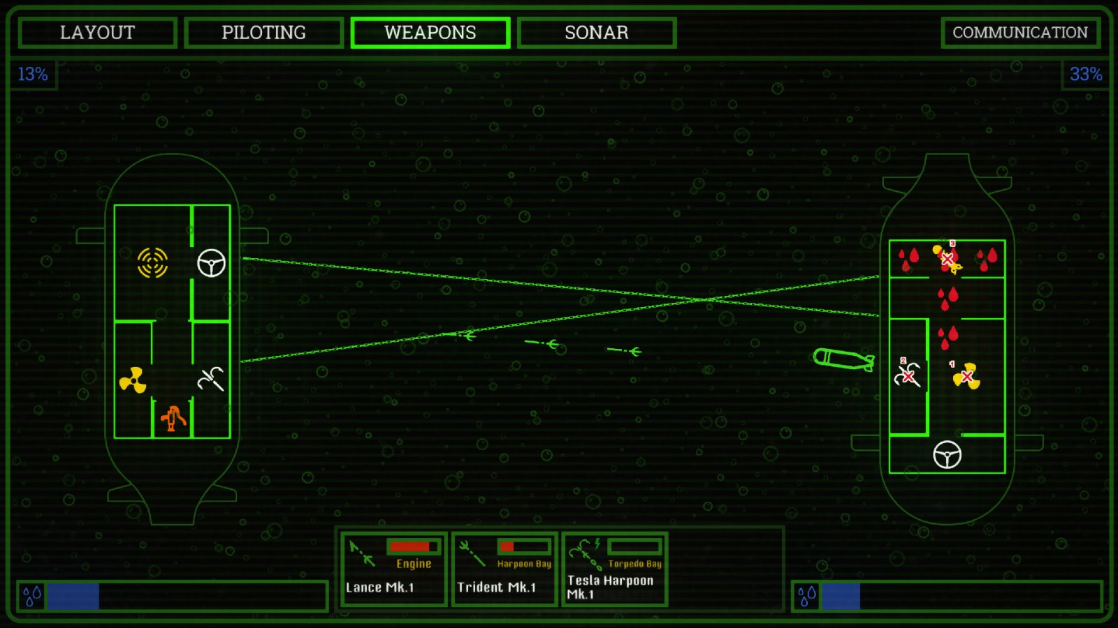 操控潛水艇的各項系統