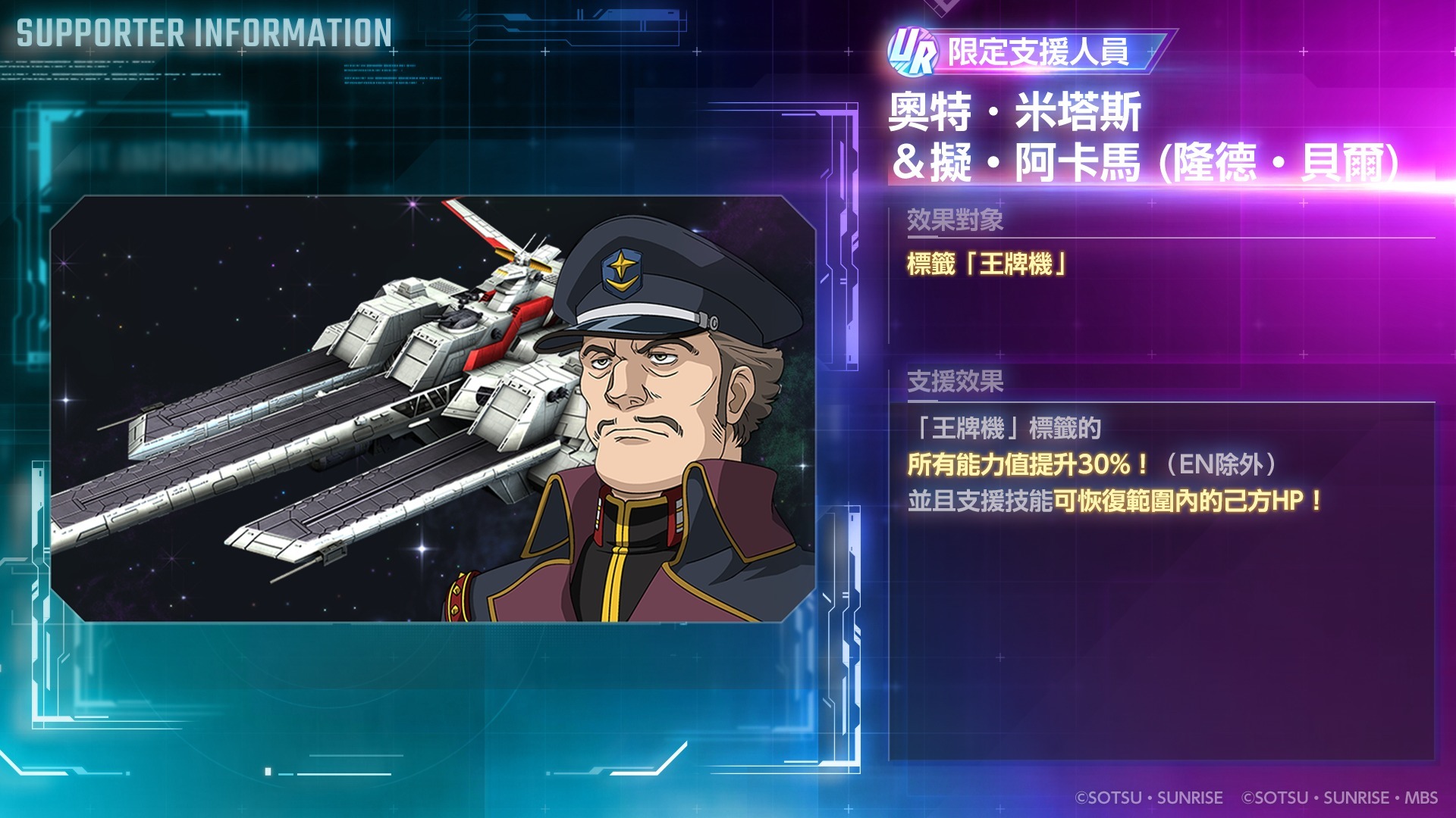 遊戲中新限定支援人員的圖像