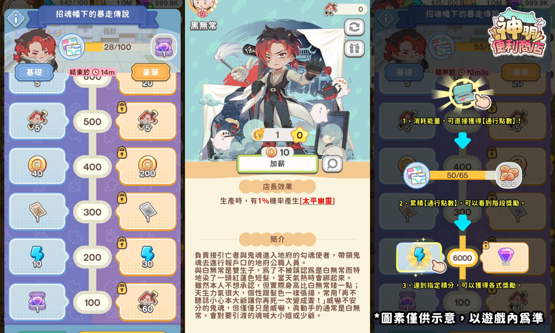 全新神明角色「黑無常」與其專屬積分PASS活動同步登場。