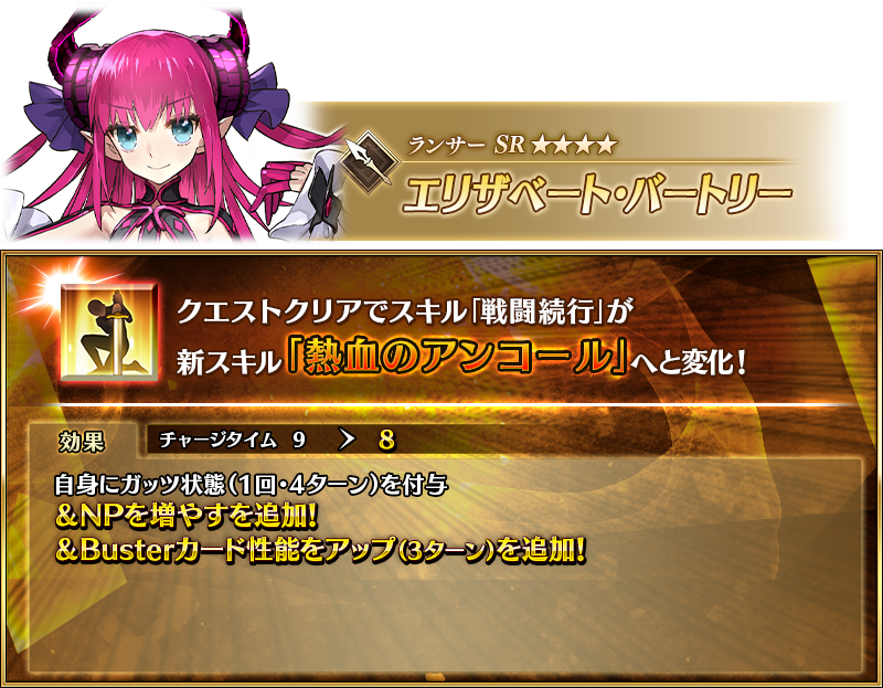 伊莉莎白・巴托里〔萬聖節〕強化任務