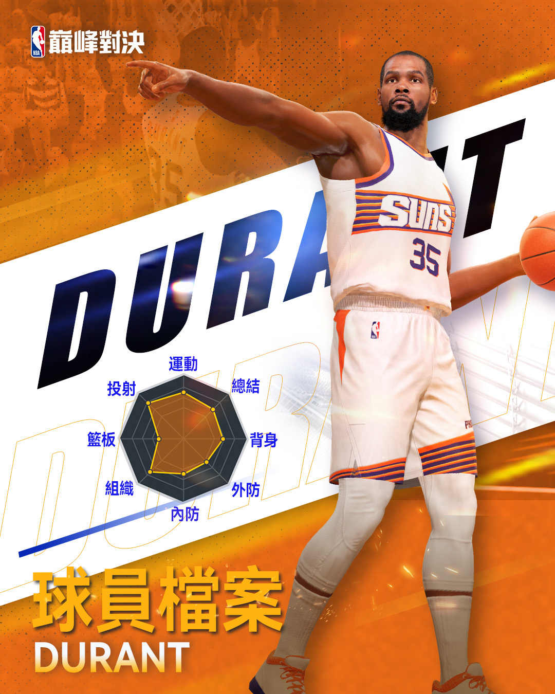 遊戲內球員卡面設計