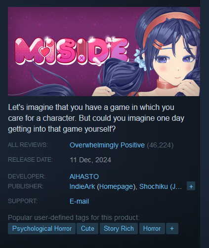 MiSide 在 Steam 上獲得壓倒性好評
