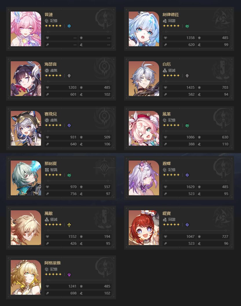 所有黃金裔角色