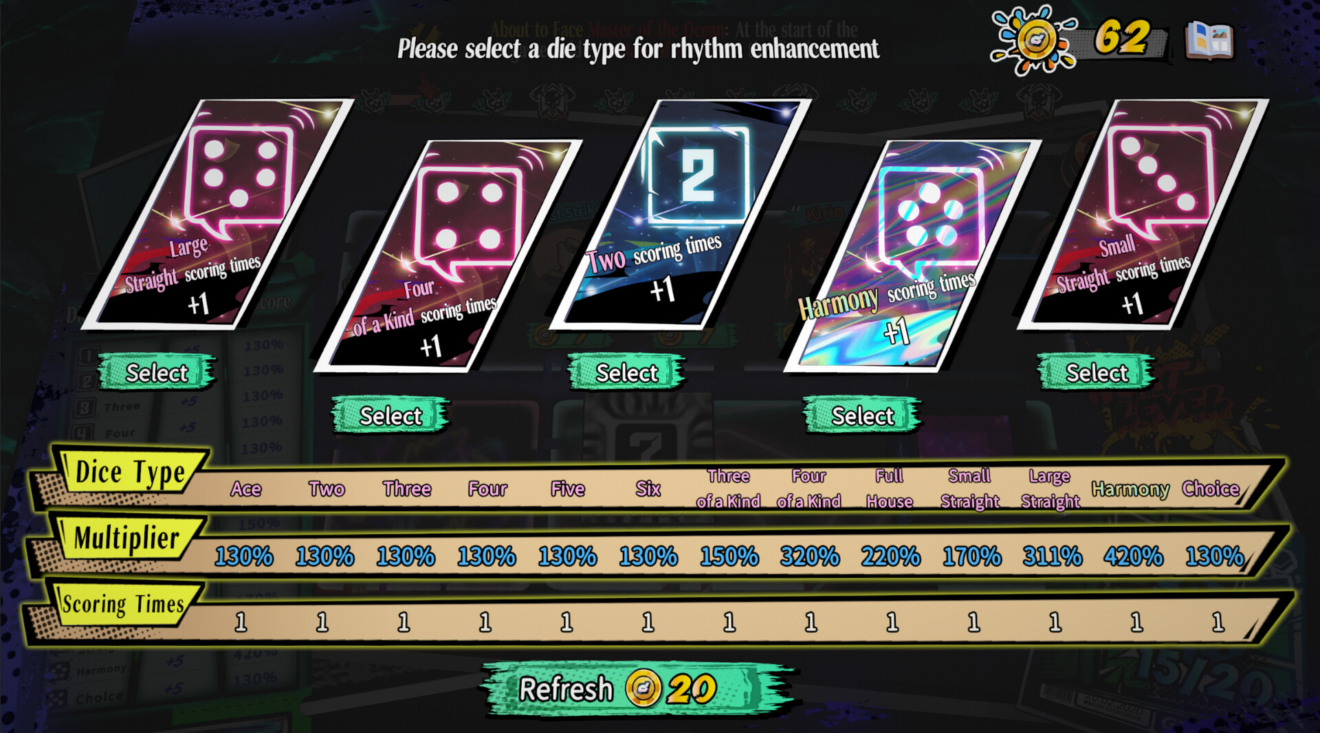 遊戲充滿了各種挑戰與待解鎖的內容。