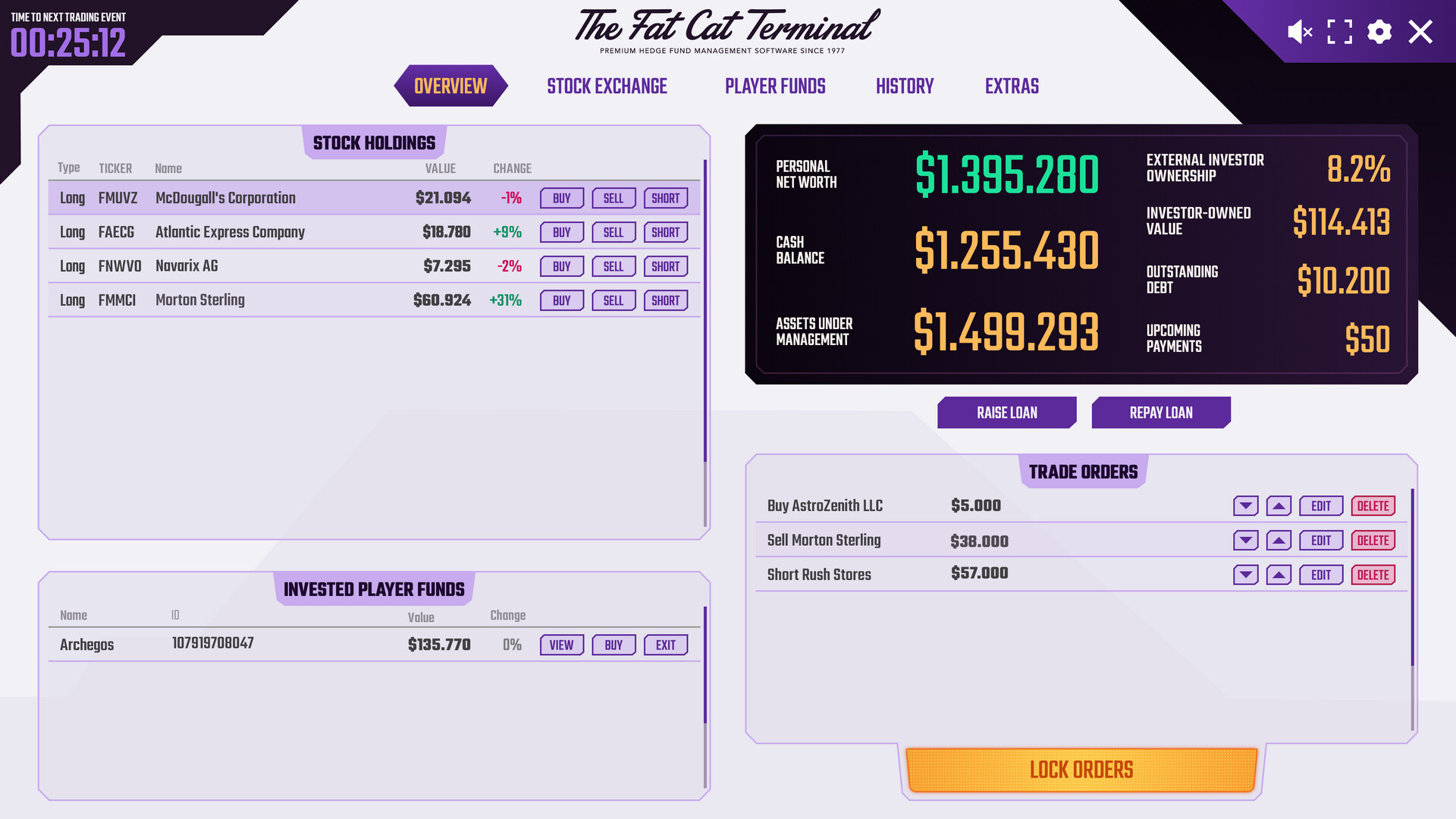 遊戲中的交易終端介面，顯示著股票的走勢圖和數據