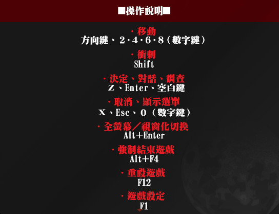 遊戲結局前的關鍵場景