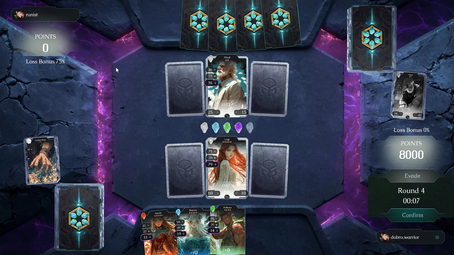 Dobro Goranku 遊戲中的角色展示