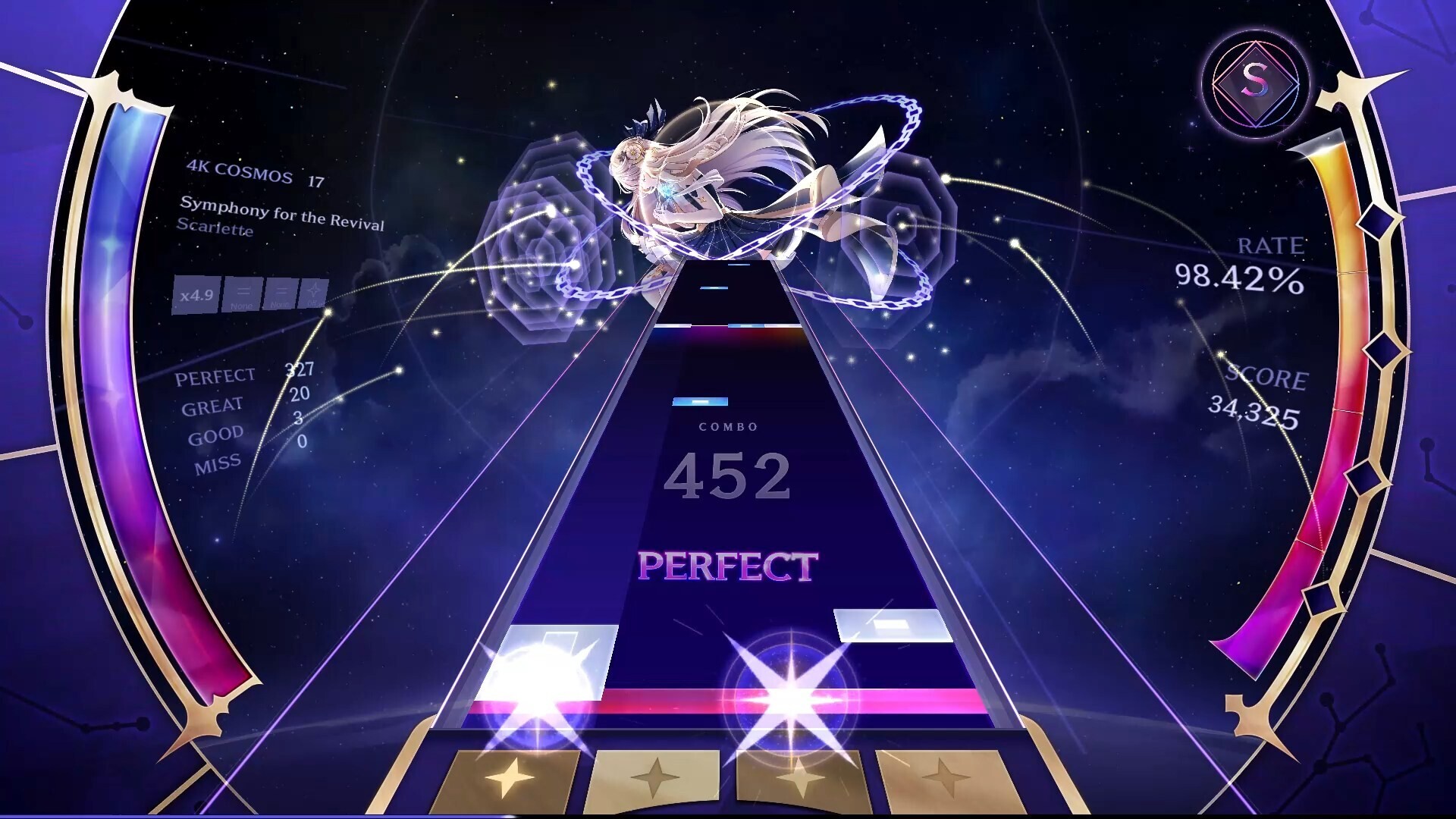 遊戲角色與故事場景