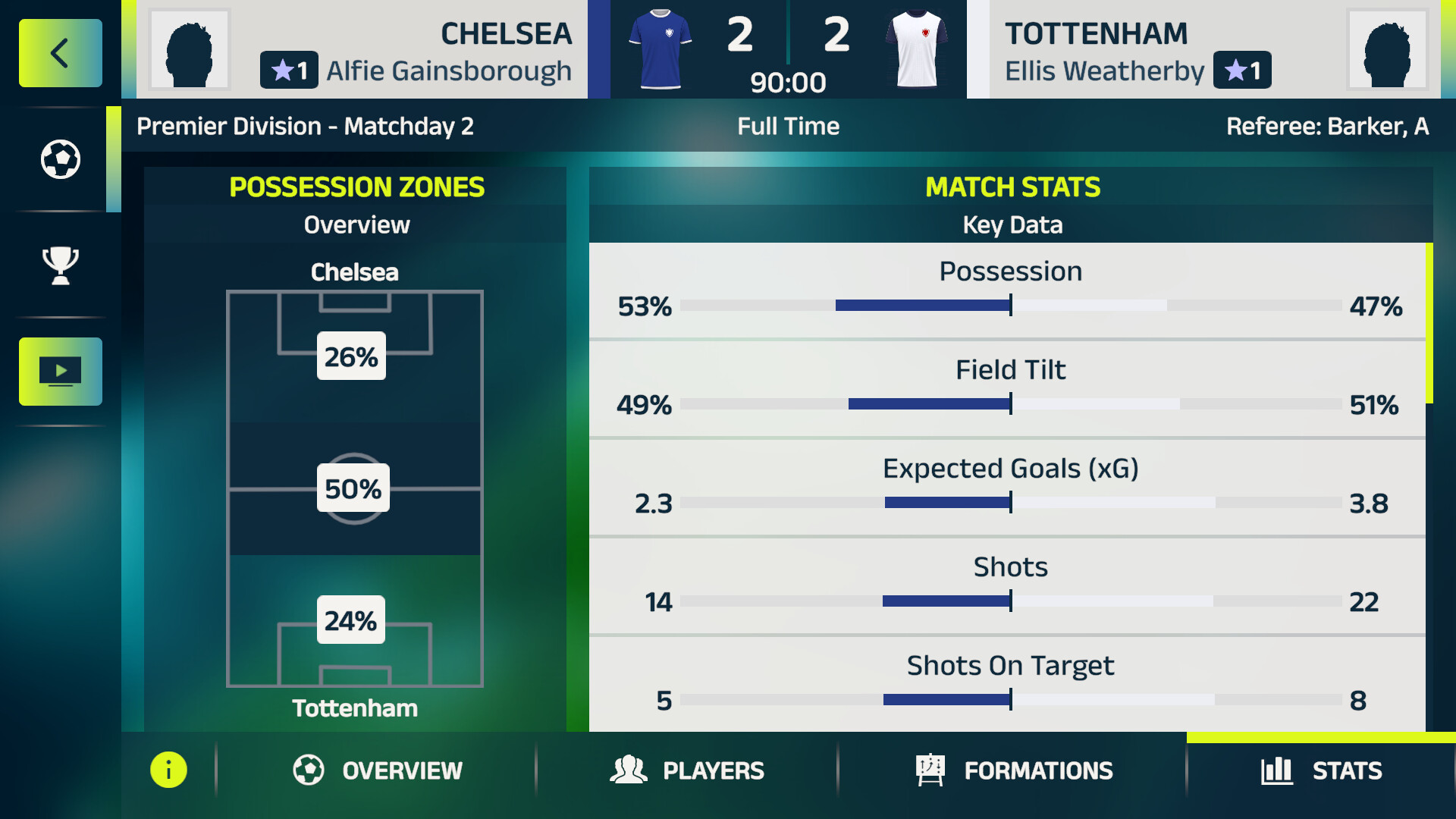 遊戲中的轉會市場介面，列出了可供簽約的球員