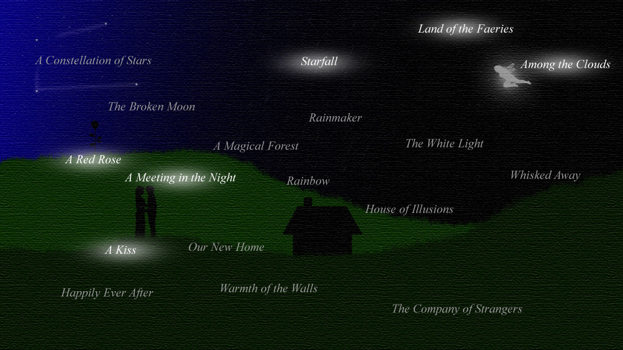 星空遊戲中的探索旅程