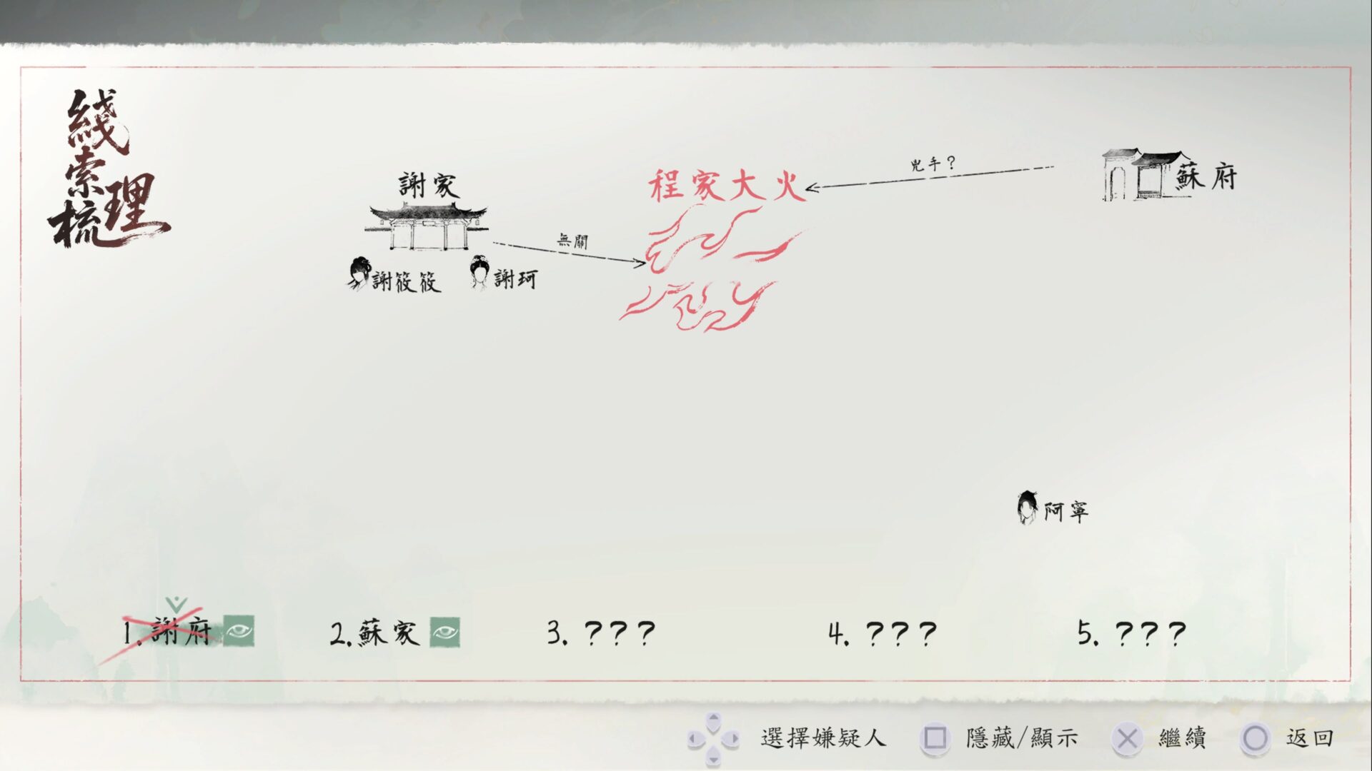 一位女主角手持武器,眼神堅定。