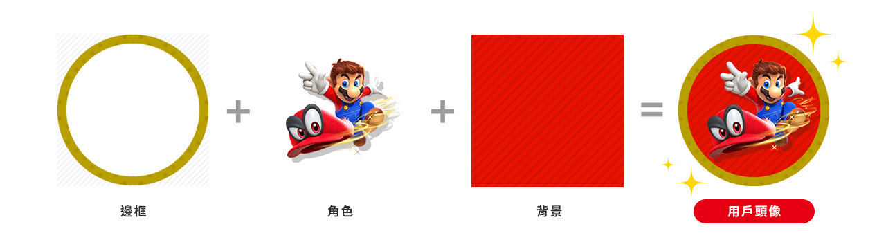 頭像零件分為角色、背景、邊框三種