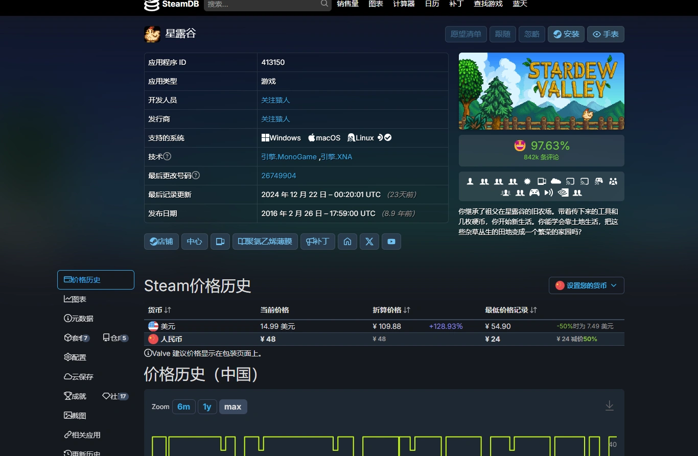 Steam玩家必備省錢技巧,善用工具查詢歷史價格