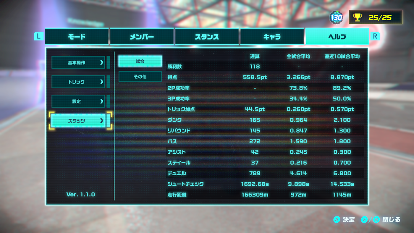 遊戲中的統計頁面,展示了玩家的綜合戰績。