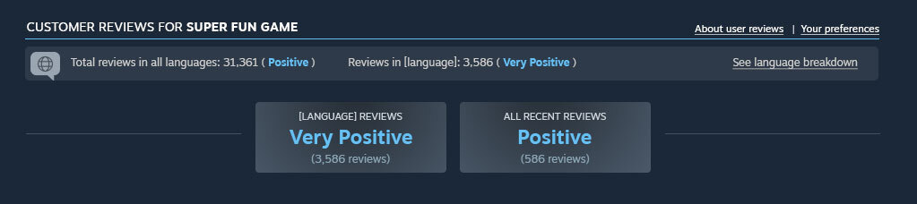 Steam 新版評論系統將顯示各語言的專屬分數
