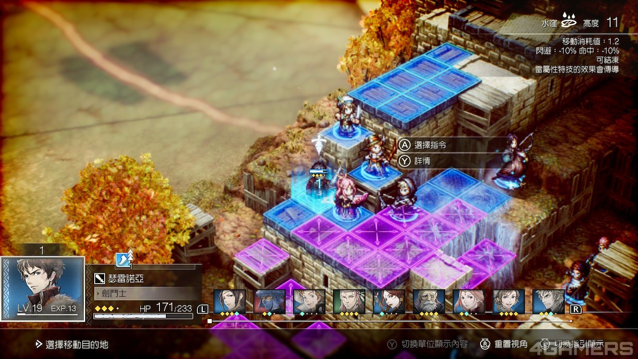 三角戰略（TRIANGLE STRATEGY）