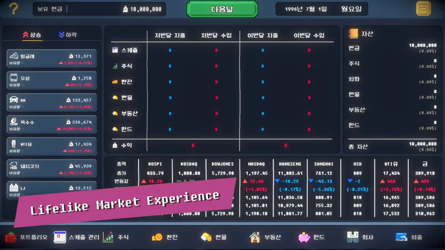 投資模擬類新作《猿猴行情》深度還原歷史市場，打造屬於你的金融帝國！